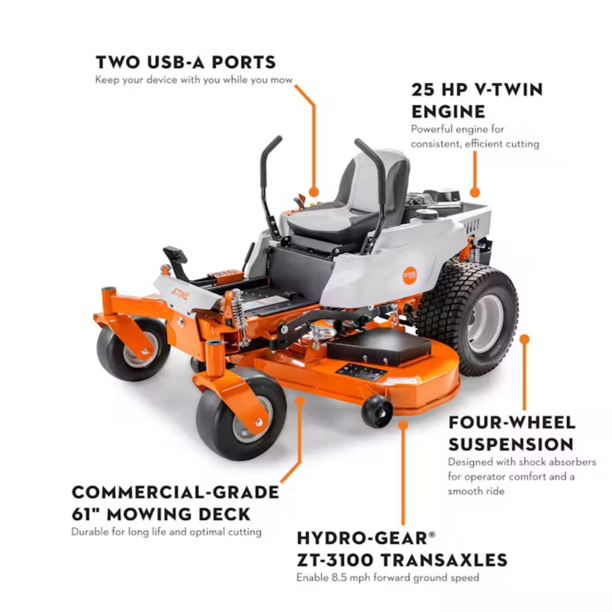 STIHL RZ 261 Markham Mower Ltd